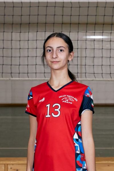 mugnaioni miranda 